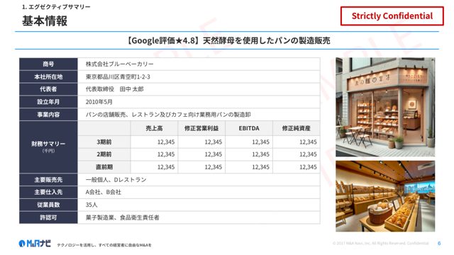 会社概要書サンプル：基本情報